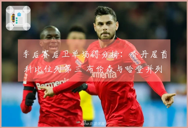 季后赛后卫单场得分榜：乔丹居首 科比位列第三 布伦森与哈登并列第四